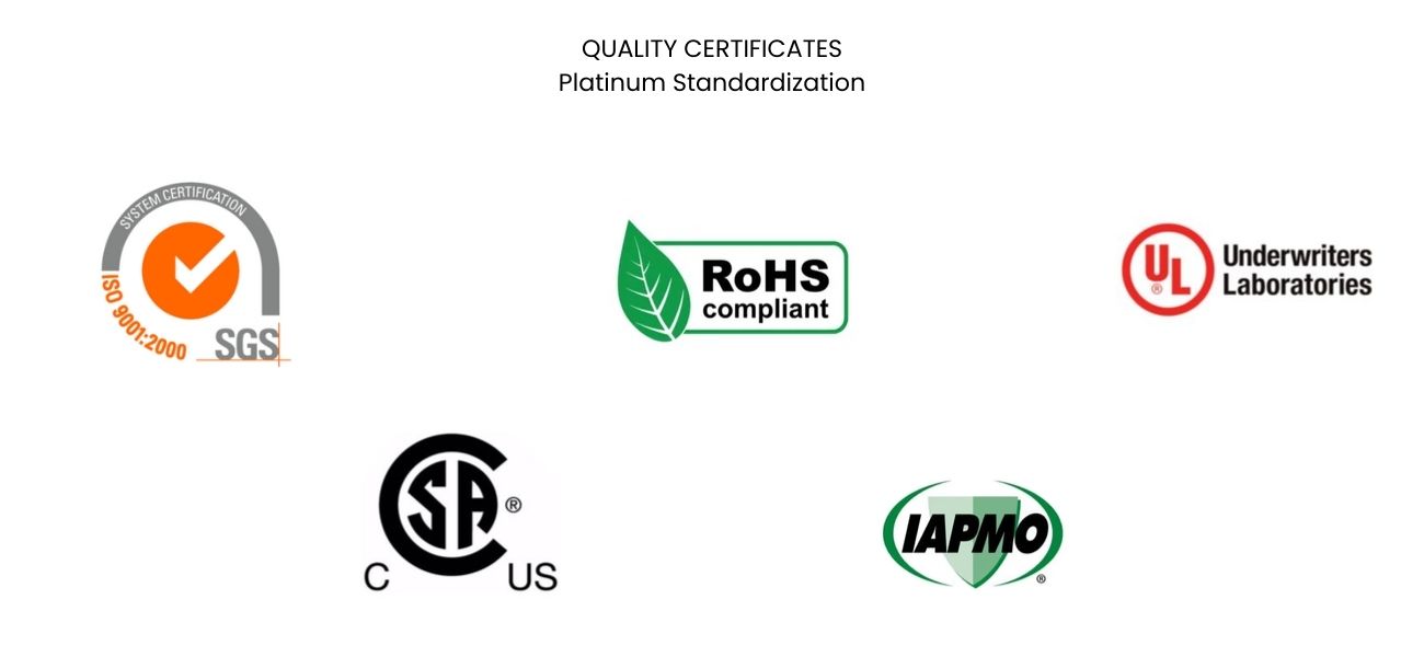 Smart Toilet Manufacturer, Supplier, Distributor, Quality Assurance, Certifications